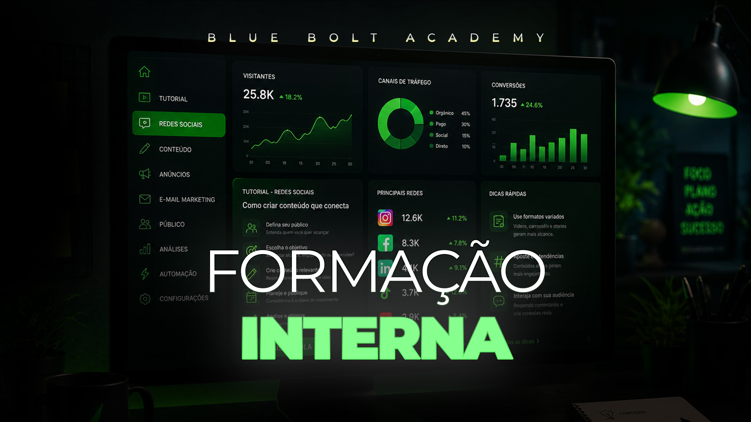 Formação Interna
